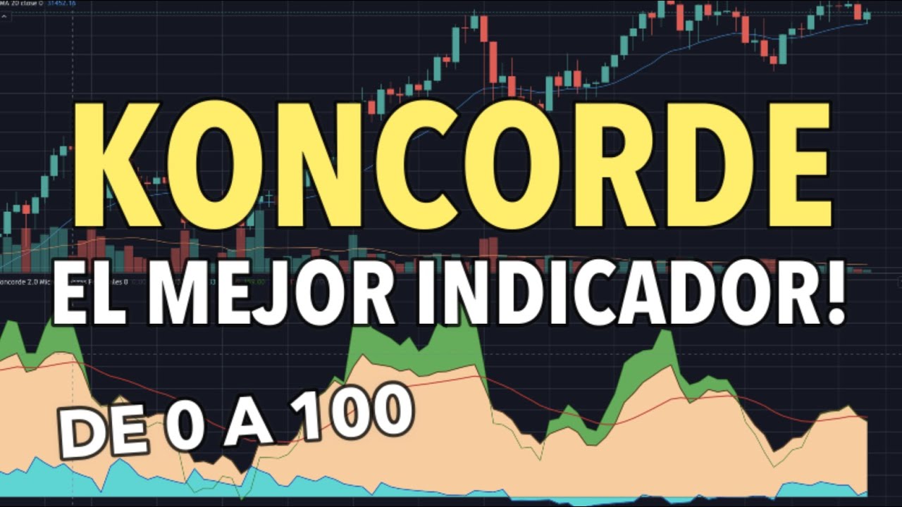 ¿COMO USAR EL INDICADOR KONCORDE?🔥cuando compran y venden las MANOS GRANDES🐋🦈 TRADING