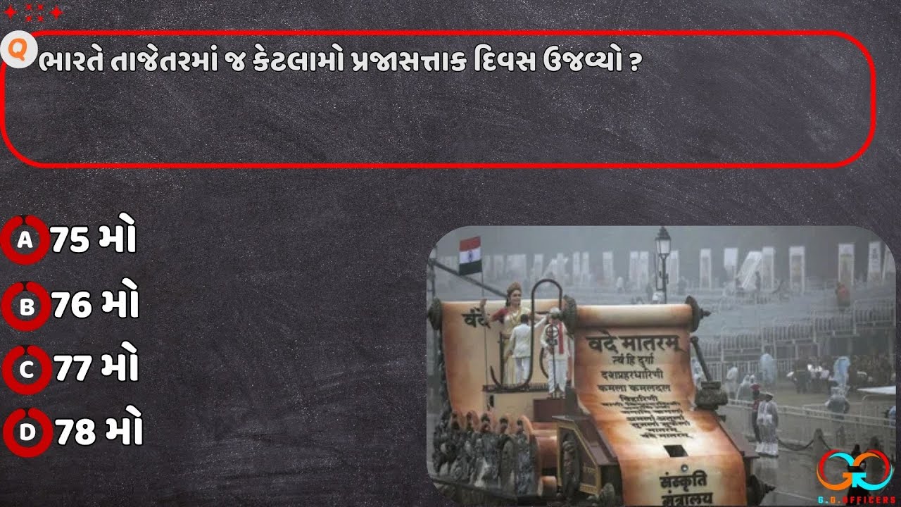 77 મો પ્રજાસત્તાક દિવસ| 77th Republic Day |