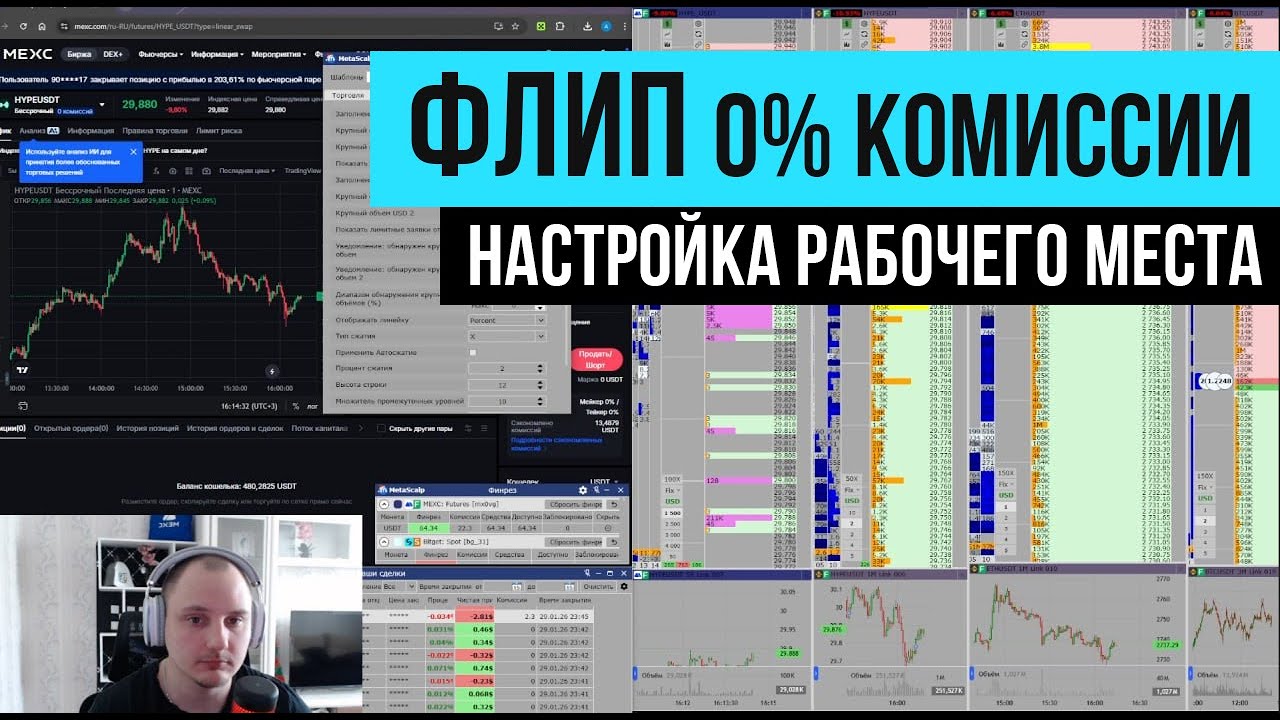 Как ПРАВИЛЬНО Настроить Терминал для флипа 0% комиссии