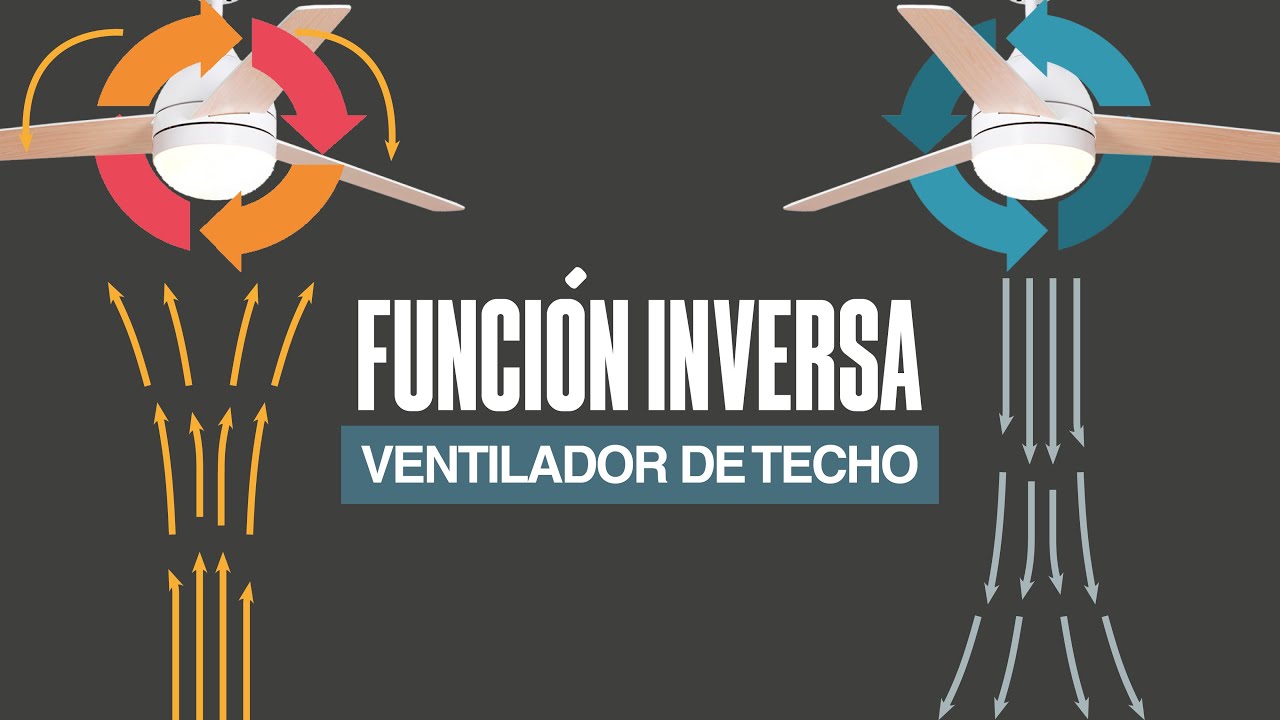 Funci&oacute;n inversa en ventiladores de techo - CEILING FAN REVERSE FUNCTION