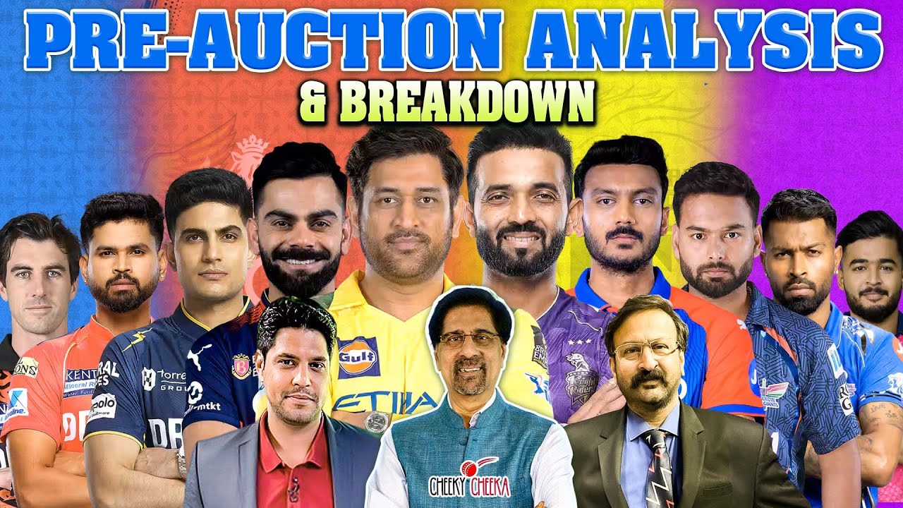Pre-Auction Analysis & Breakdown | IPL 2026