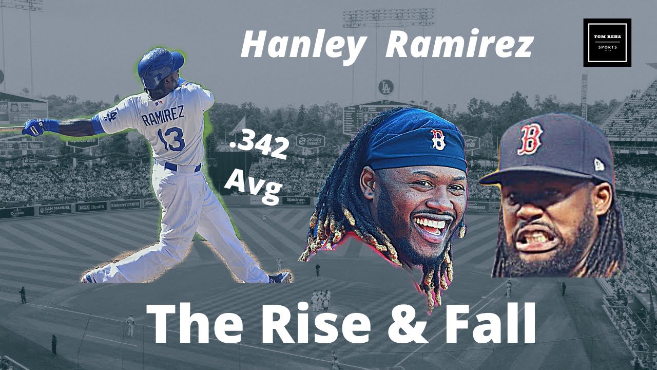 Hanley Ramirez: The Rise & Fall