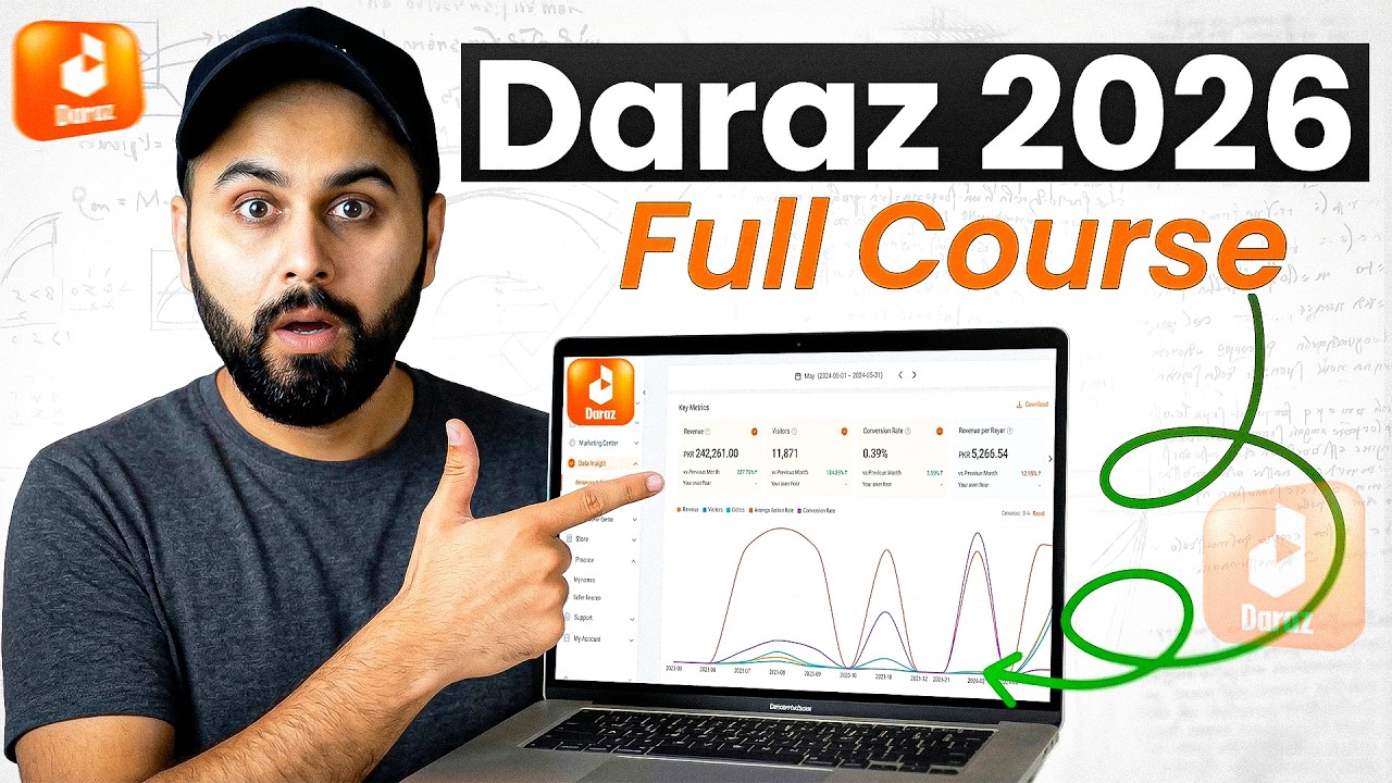 Daraz Full Course 2026 | How to Start Ecommerce Business in Pakistan
