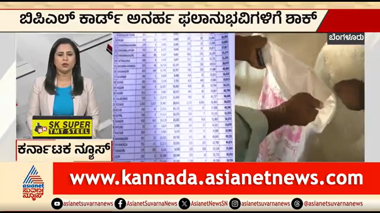 BPL ಕಾರ್ಡ್ ಅನರ್ಹ ಫಲಾನುಭವಿಗಳಿಗೆ ಶಾಕ್ | BPL Card Cancellation | Kannada News | Suvarna News