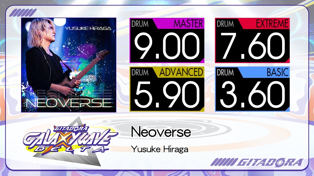 【GITADORA】 Neoverse (MASTER ~ BASIC) Drum