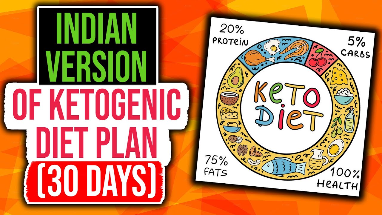 Indian Ketogenic diet plan for weight loss | Lose 10 kg weight in 1 month