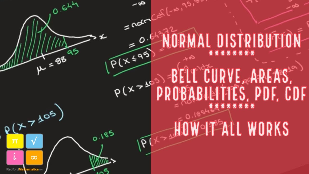 Normal Distribution - Bell Curve, Areas, Probabilities, PDF, CDF, How it All Works