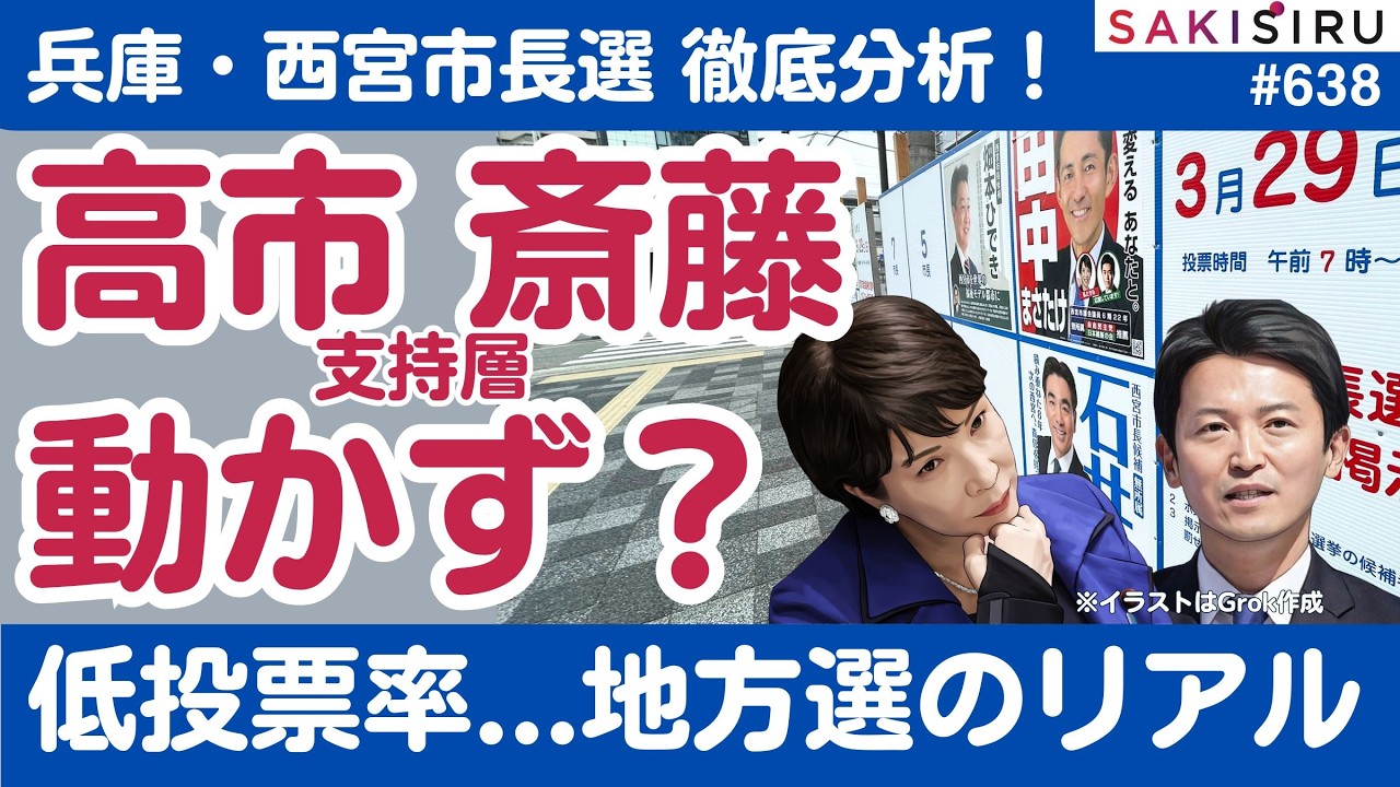 高市首相、斎藤知事「支持層」動かず？兵庫・西宮市長選「在庫放出」徹底分析！地方選のリアル【3/30 SAKISIRU】