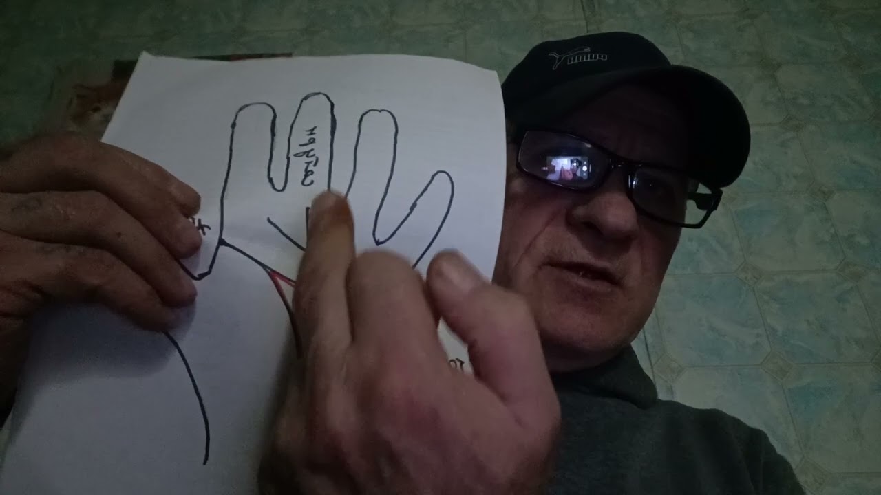 Хиромантия. Буква М и линия судьбы на вашей ладони .