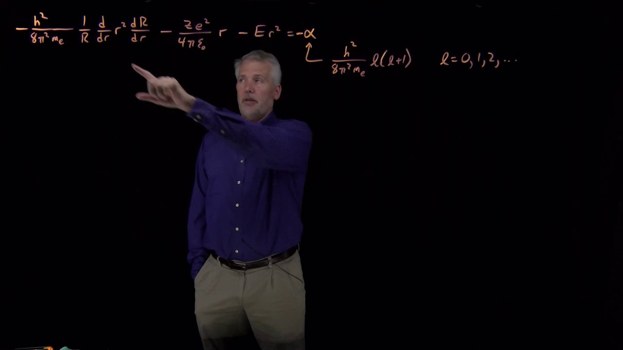 H Atom (Radial Equation)