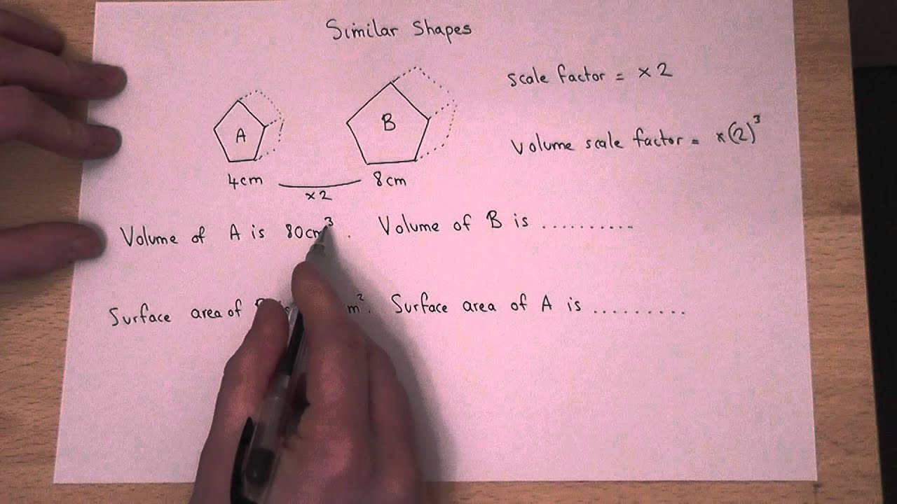 Similar Shapes : sides, areas and volumes