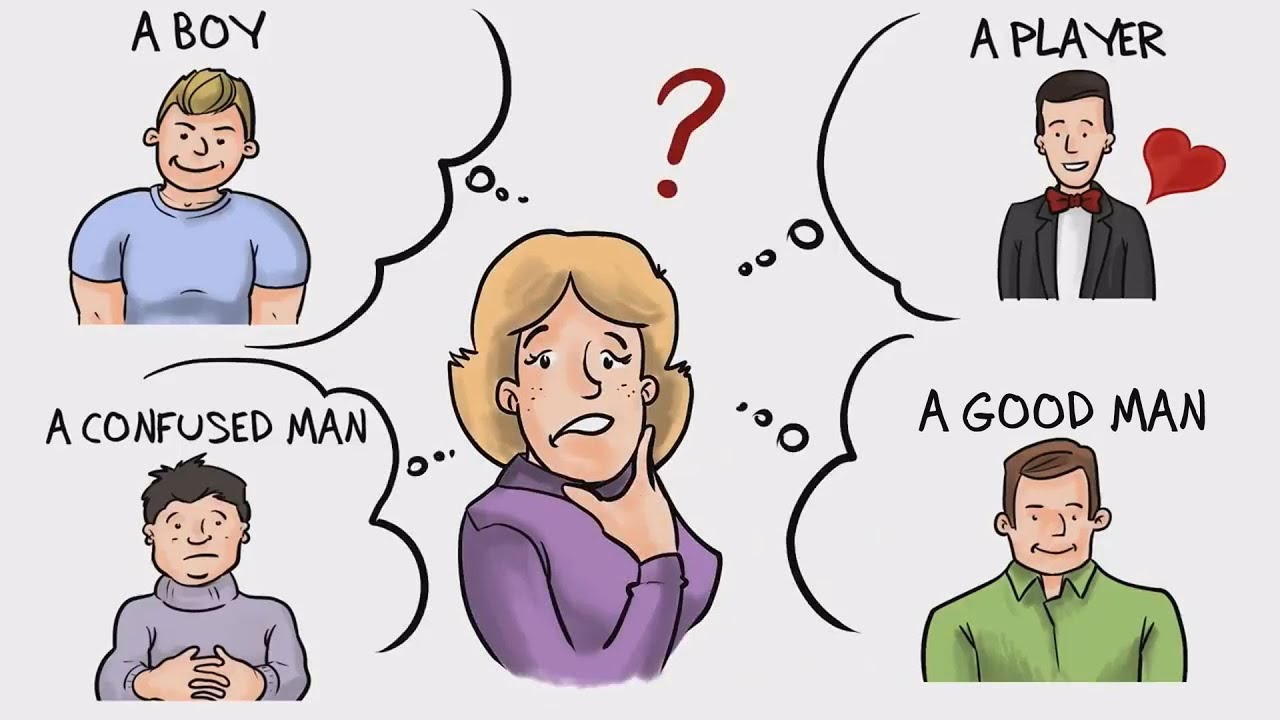 4 Types Of Men