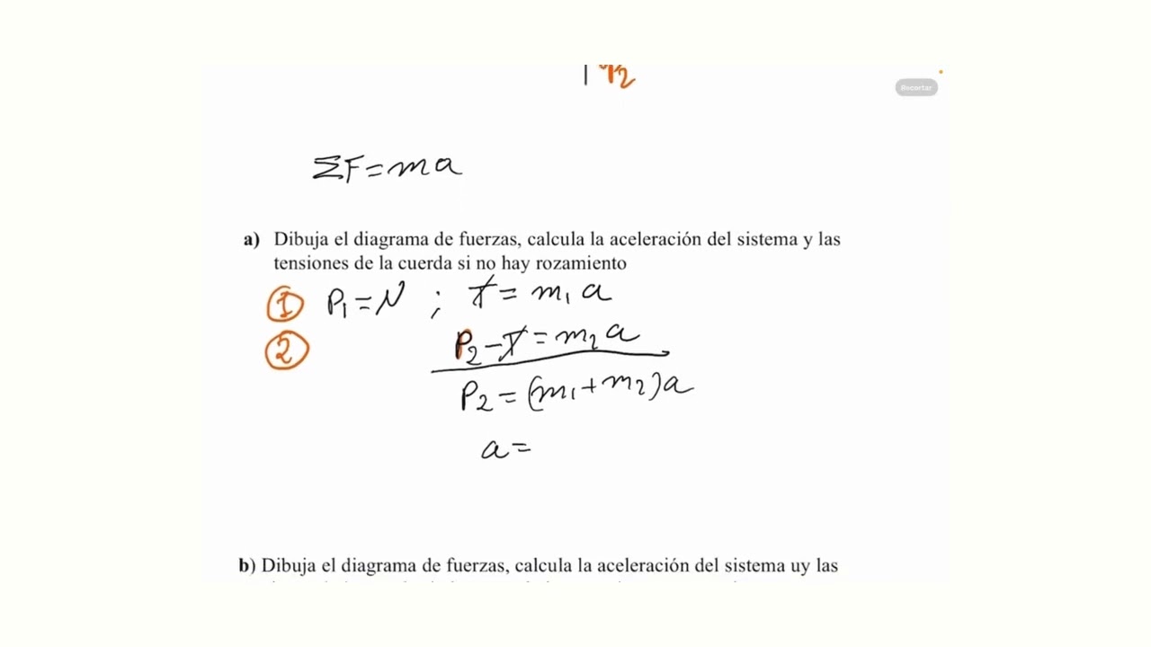 Dinámica 2 (cuerpo sobre mesa con un cuerpo suspendido)