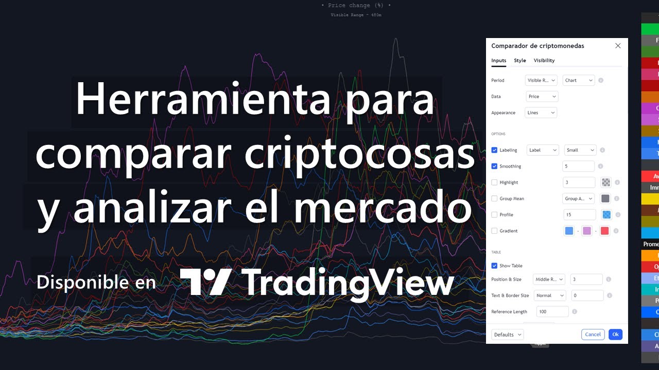 Herramienta para comparar criptocosas en Tradingview (fin&iacute;sima)