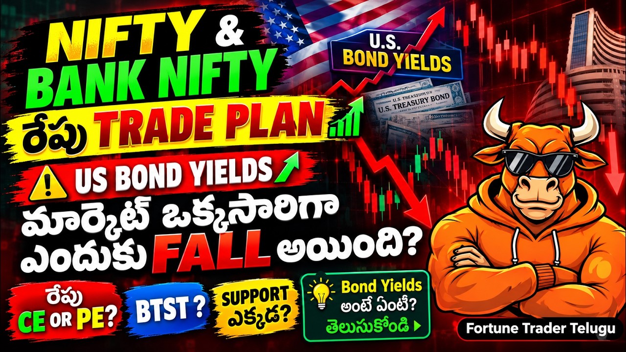Tomorrow Market Prediction Telugu | Nifty & Sensex levels | Trade Plan in Telugu | 25-09-2026