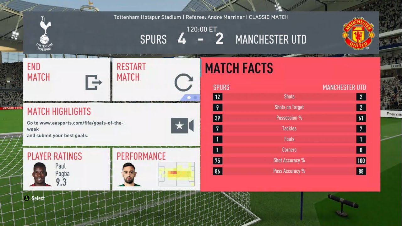 FIFA 20 | Harry Kane Scores Two Goals In Extra Time To Ensure A Win For Spurs Over United