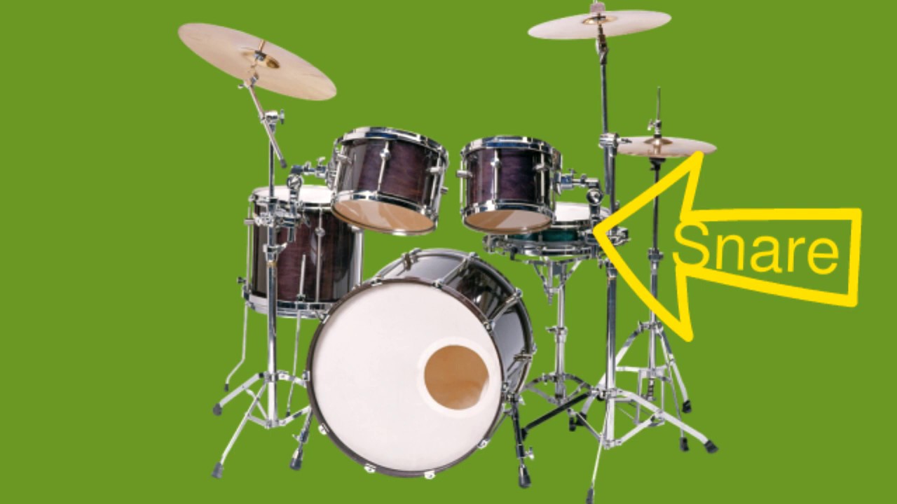 Panning Drums In A Mix