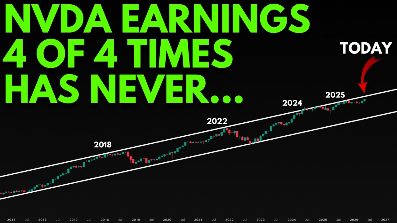 Акции NVIDIA демонстрируют резкий рост после публикации отчетности? (Акции NVDA) | Технический ан...