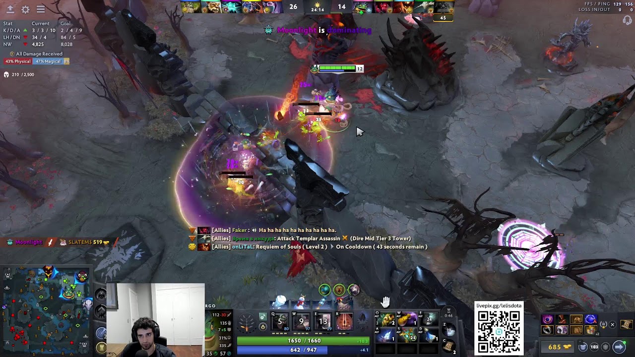 15k mmr ranked dota2