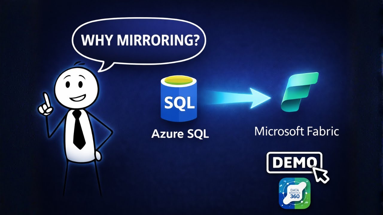 Why Everyone Is Talking About Mirroring in Microsoft Fabric