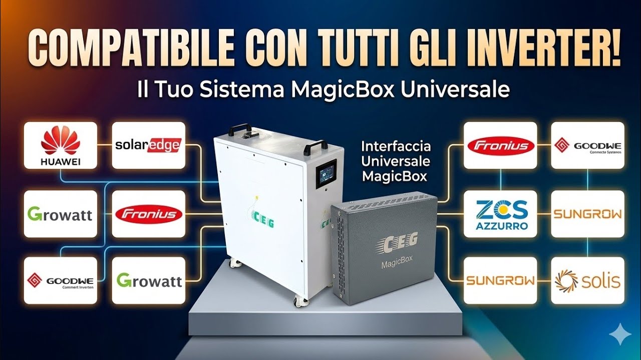🔋 Batteria economica inverter Huawei, Solar Edge, Fronius, Solis, Zcs e altri GSE