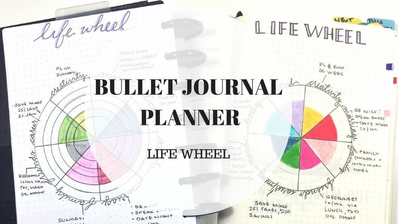 BULLET JOURNAL |  LIFE WHEEL