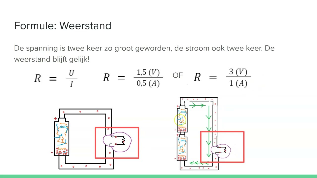 Natuurkunde: Weerstand
