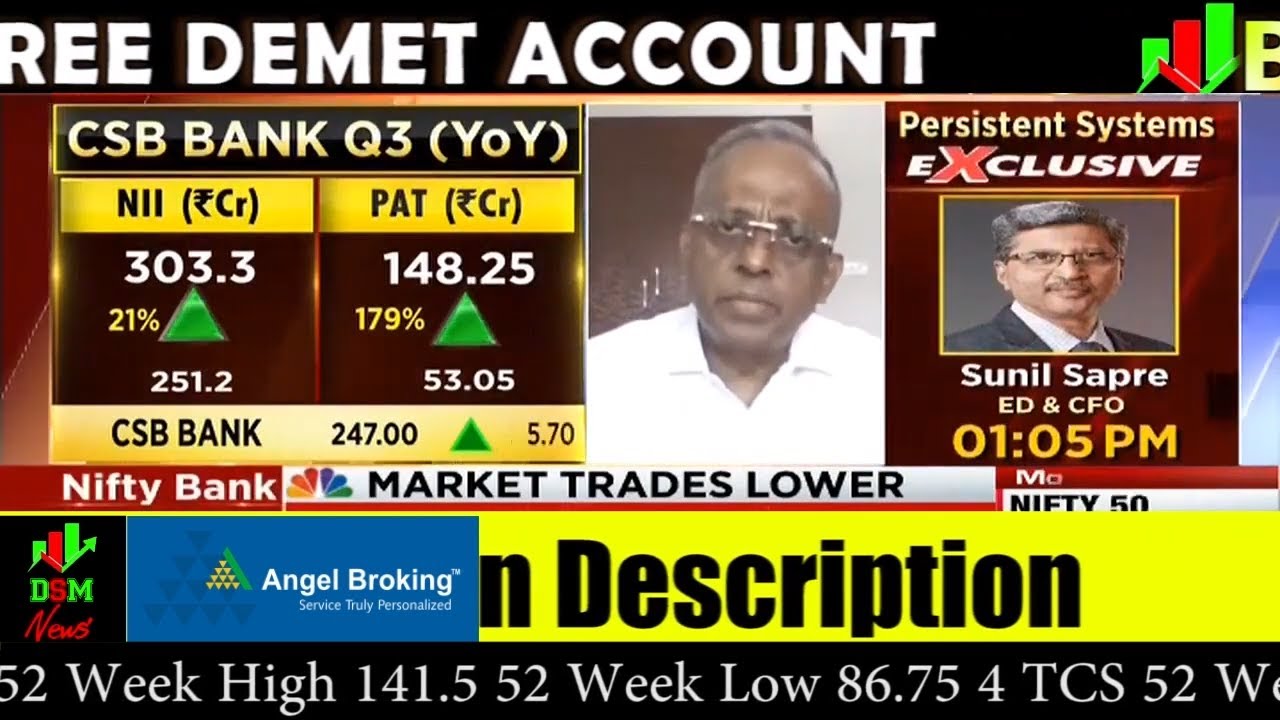 CSB BANK Stock | CSB BANK SHARE | CSB BANK Stock ANALYSIS | Review Analysis New Target