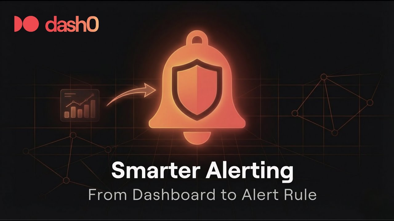Build Alerts from Telemetry with AI