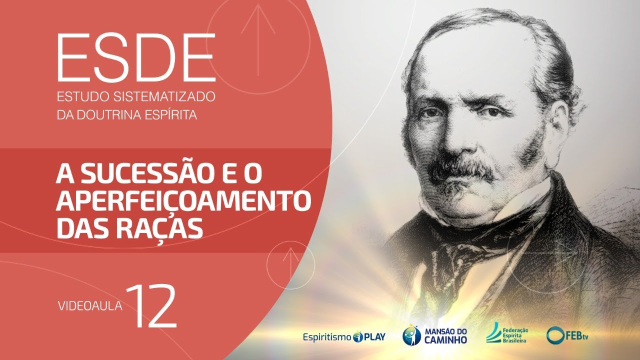 Videoaula - ESDE #12 - A sucessão e o aperfeiçoamento das raças