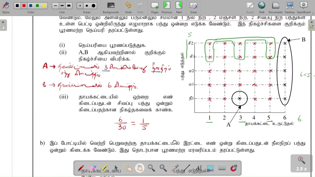 2025(2026) O/L MOE Maths Seminar Paper Part I B Structure நிகழ்தகவு ( நெய்யரி & மரவரி )