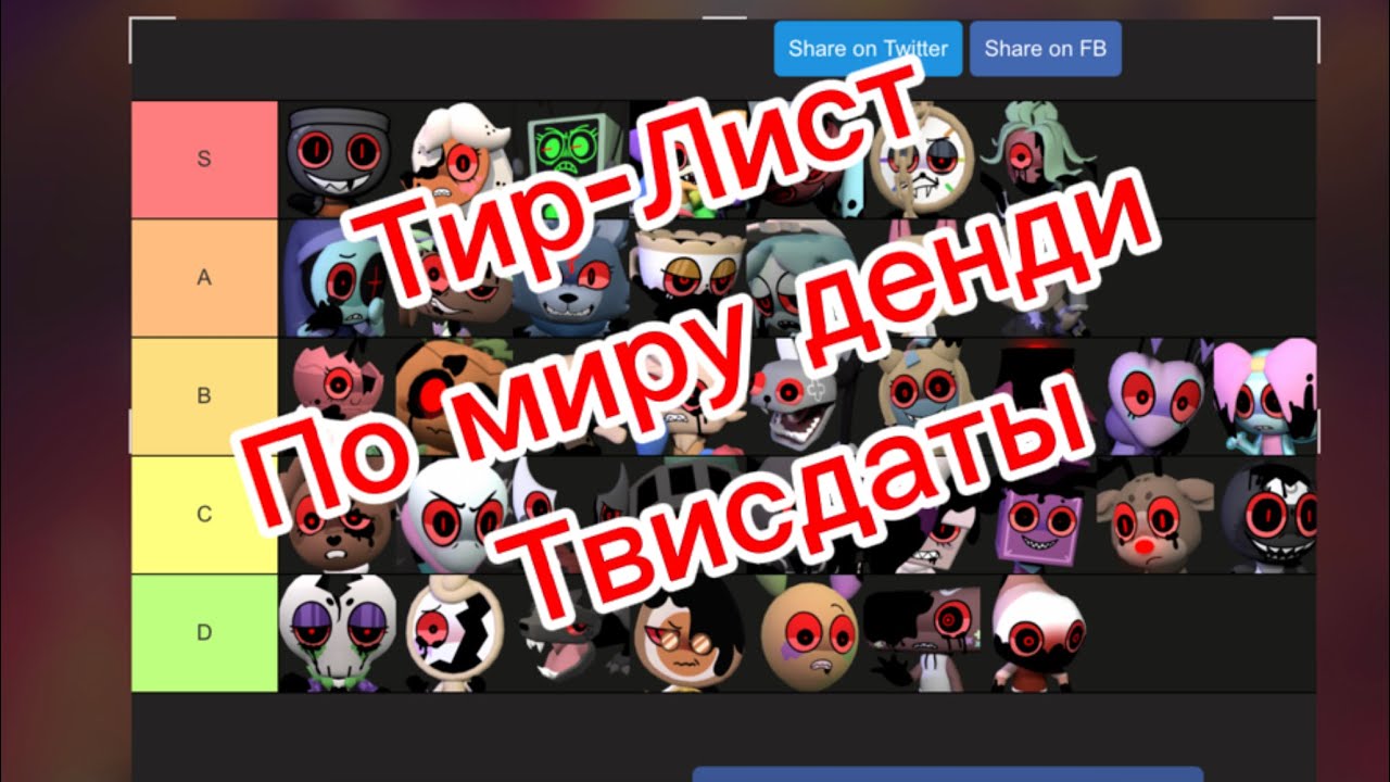 Тир-Лист по миру денди твистады ￼