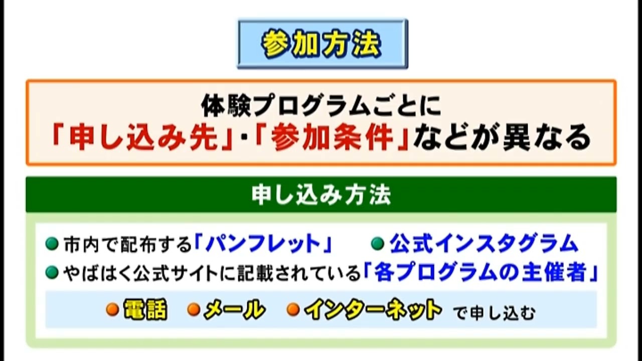 #753　情報　日本遺産　やばけい遊覧博覧会　やばはく　2026春