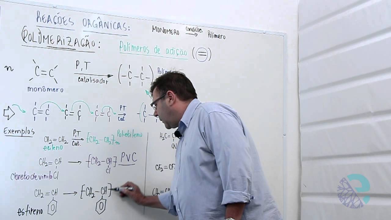 Polimerização: polímeros de adição