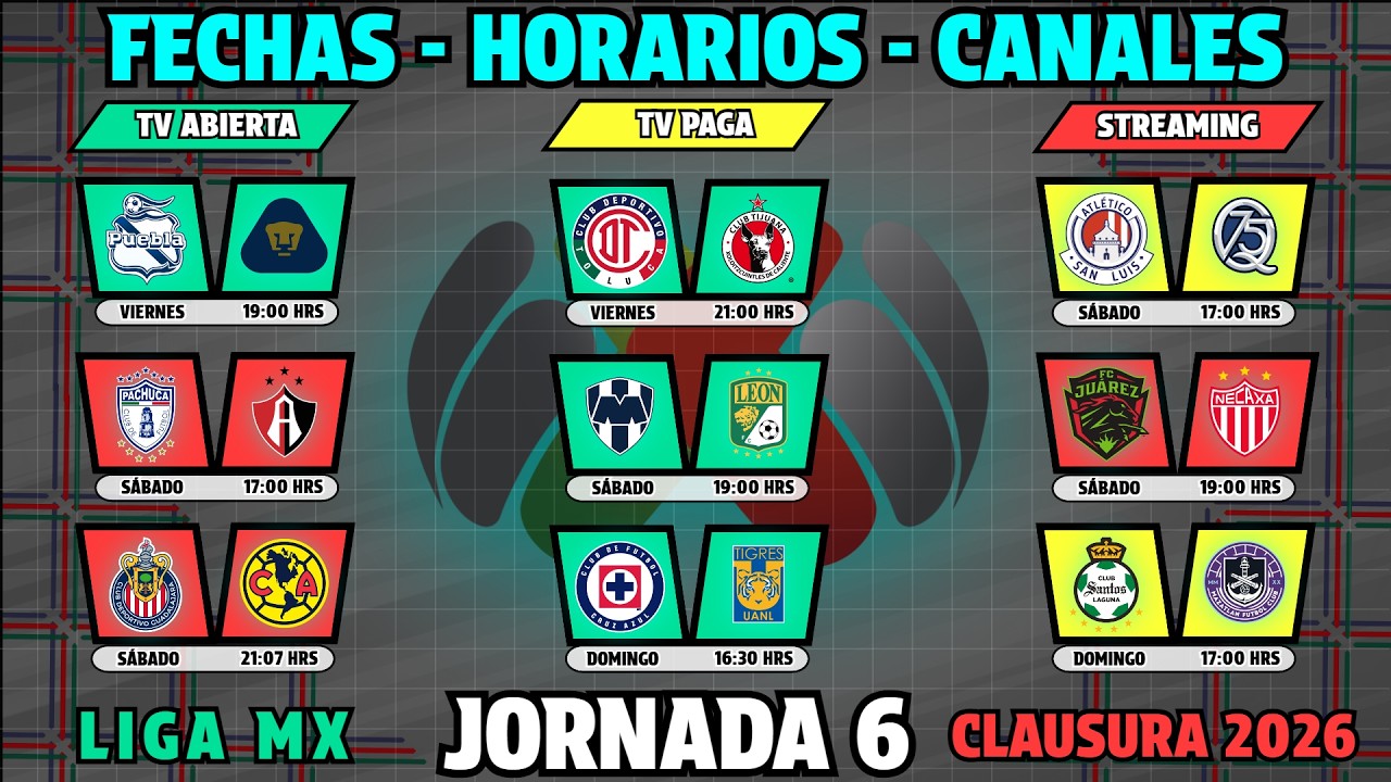 FECHAS, HORARIOS y CANALES CONFIRMADOS para los PARTIDOS de la JORNADA 6 Liga MX CLAUSURA 2026