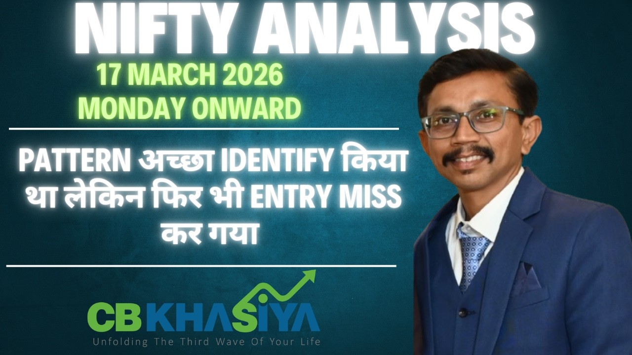 Nifty Elliott wave update for 17 March 2026