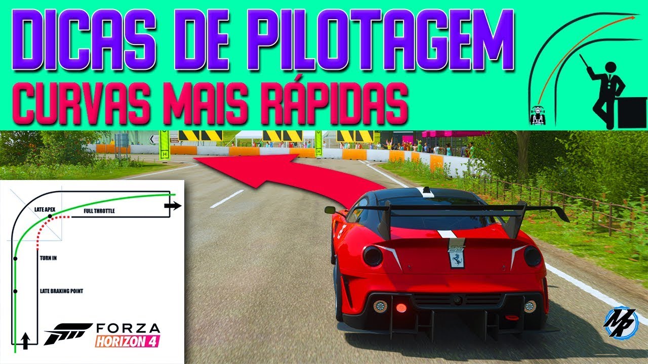 Forza Horizon 4 - Dicas de pilotagem Como Fazer Curvas Mais Rápidas