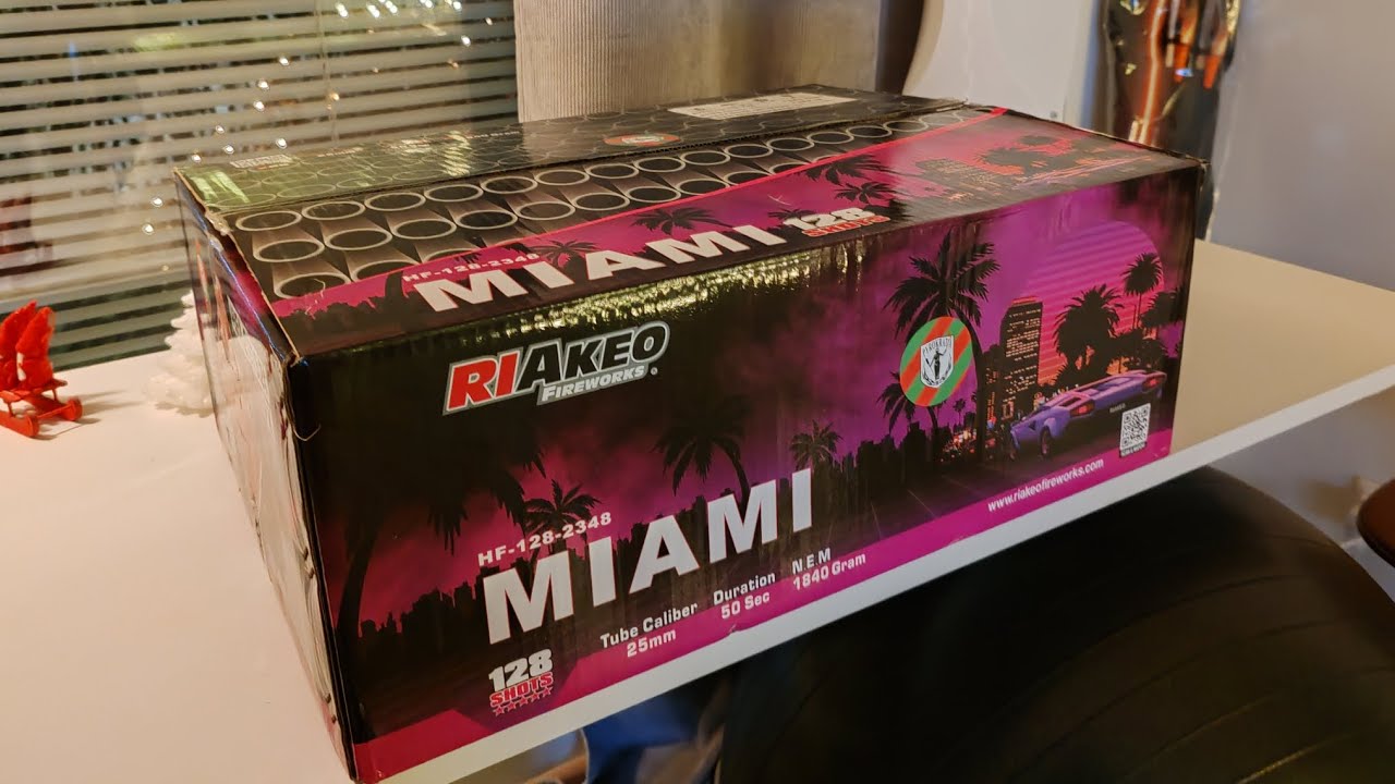 Riakeo Miami uusivuosi 2024-2025