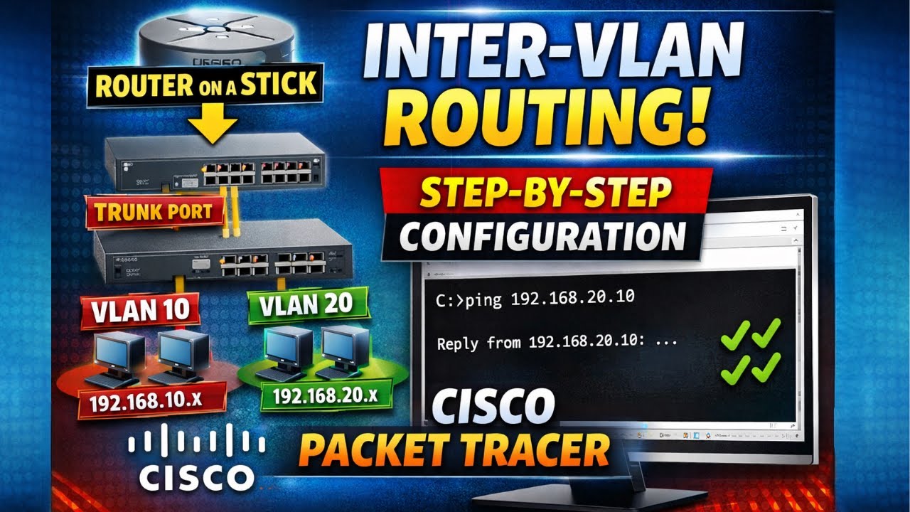 Physical Inter-VLAN Routing Lab | Router-on-a-Stick Practical Configuration