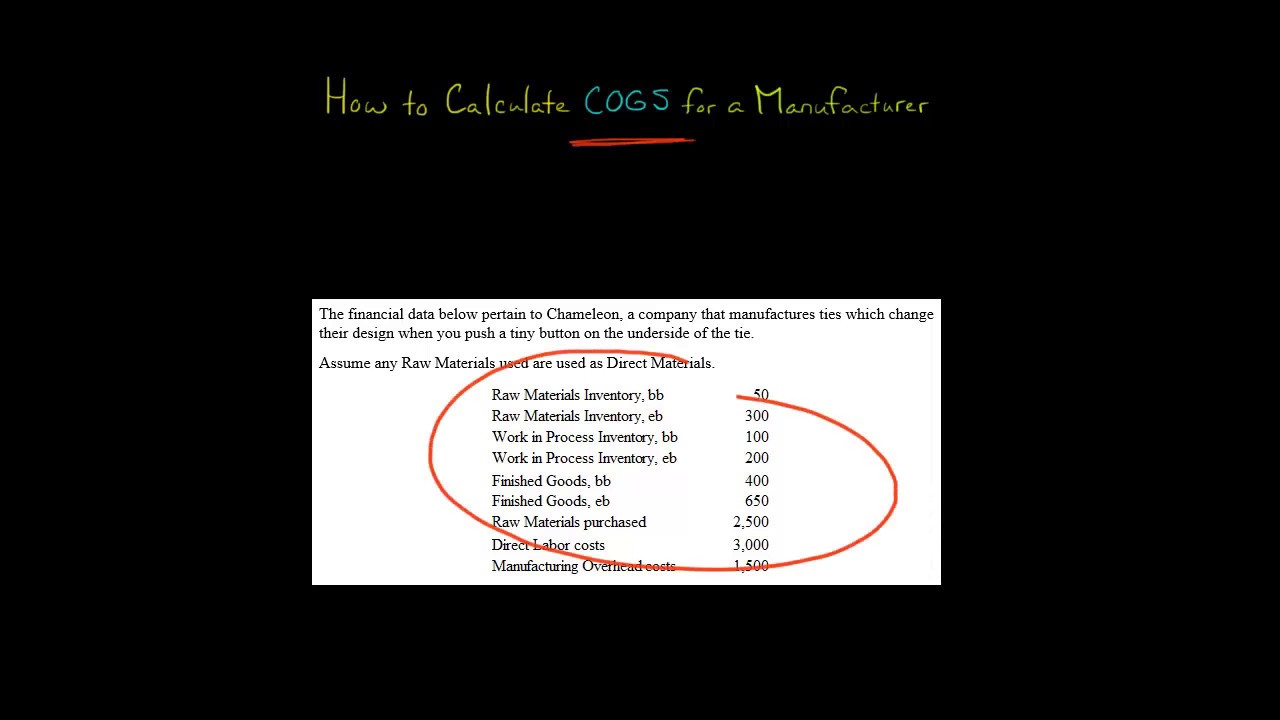 How to Calculate COGS for a Manufacturer