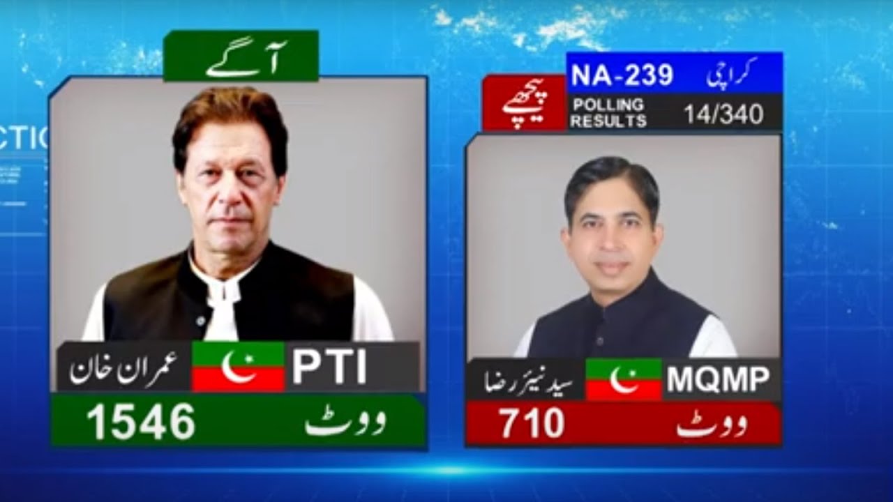 NA 239 | By Elections 2022 | 14 Polling Result | Latest Results