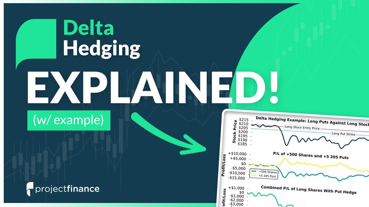 Delta Hedging Explained | Options Trading Lesson