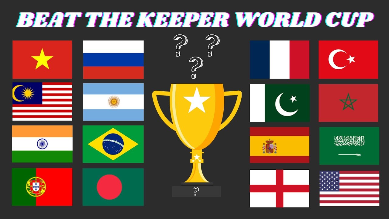 World Cup 2025 Beat The Keeper Tournament in Algodoo