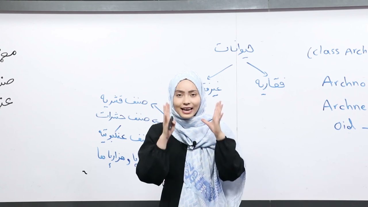 44.صنف یازدهم-مضمون بیولوژی-صنف عنکبوت ها، مشخصات عنکبوت،  جولاگک، گژدم، صد پاها، هزار پا ها