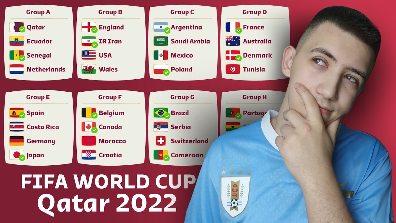 WORLD CUP 2022 PREDICTIONS