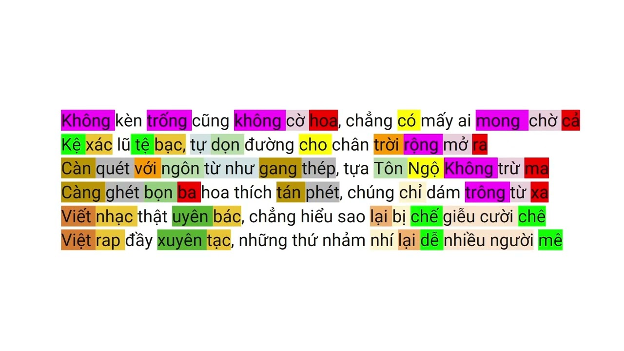 MC ILL - NHÀ VÔ ĐỊCH CỦA NHÂN DÂN | Check The Rhyme