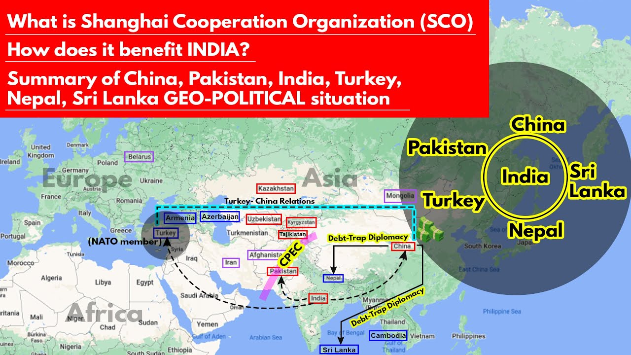 SCO Shanghai Cooperation Organization | How does India benefit? Geo-Political Summary