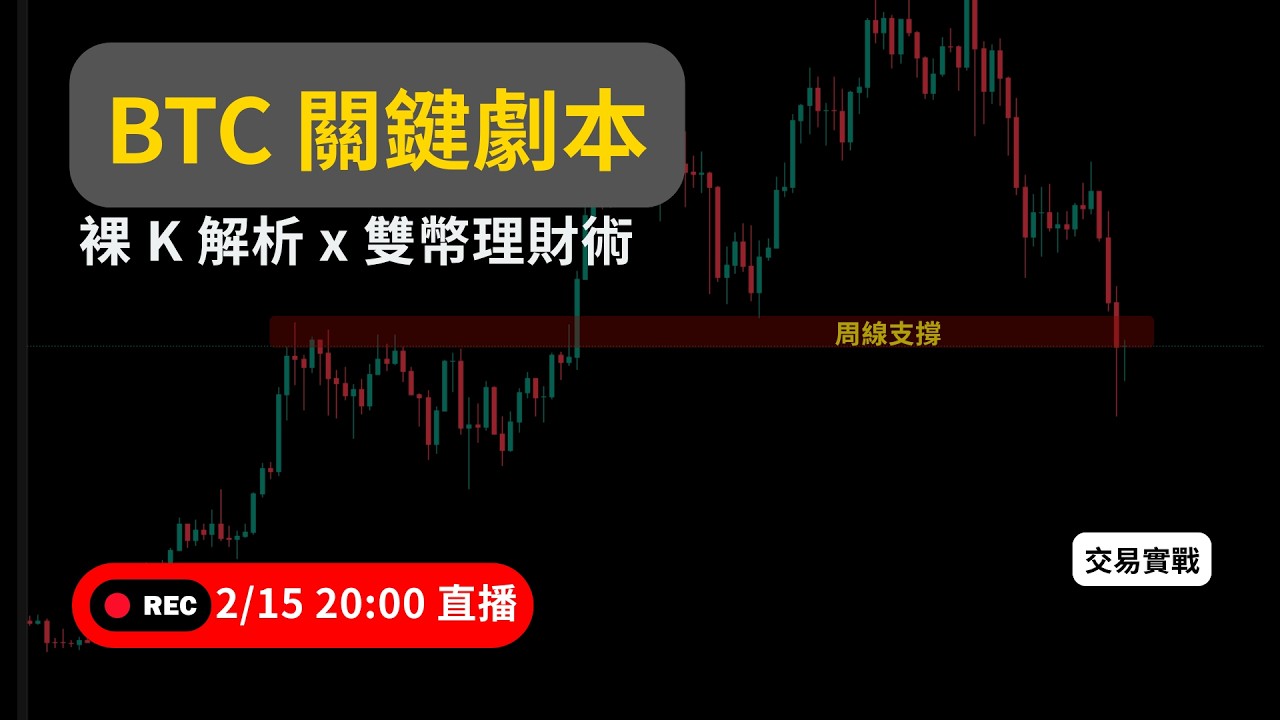 BTC 價格行為深度解析 & 雙幣理財增量實戰