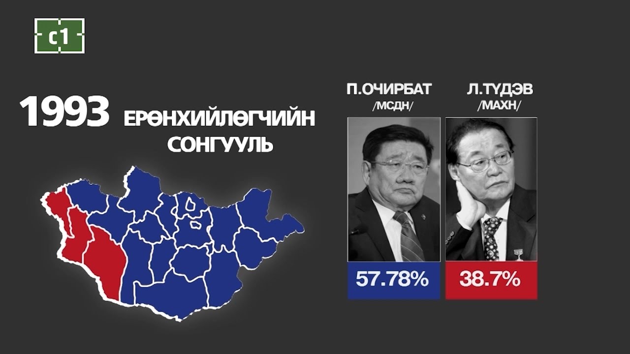 Сонгууль 2017 - Ерөнхийлөгч бол төрийн тэргүүн, Монголын ард түмний эв нэгдлийг илэрхийлэгч