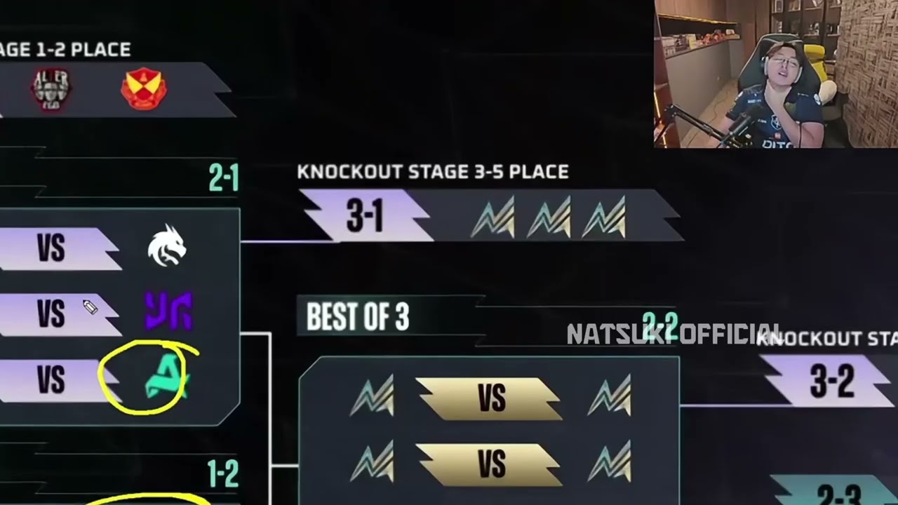 Who Wins Day 5? Mirko Makes His Predictions | M7